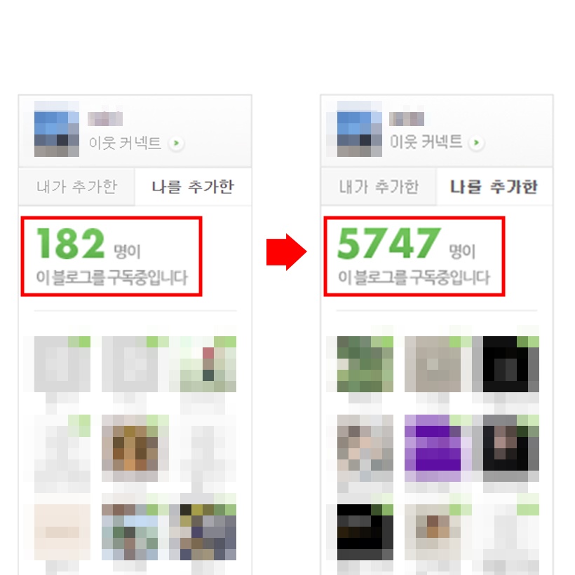 블로그 서로이웃 성장 사례